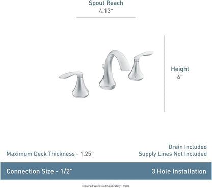 Moen Eva T6420BN 8 in. Widespread 2-Handle High-Arc Bathroom Faucet Trim Kit in Brushed Nickel (Valve Not Included)