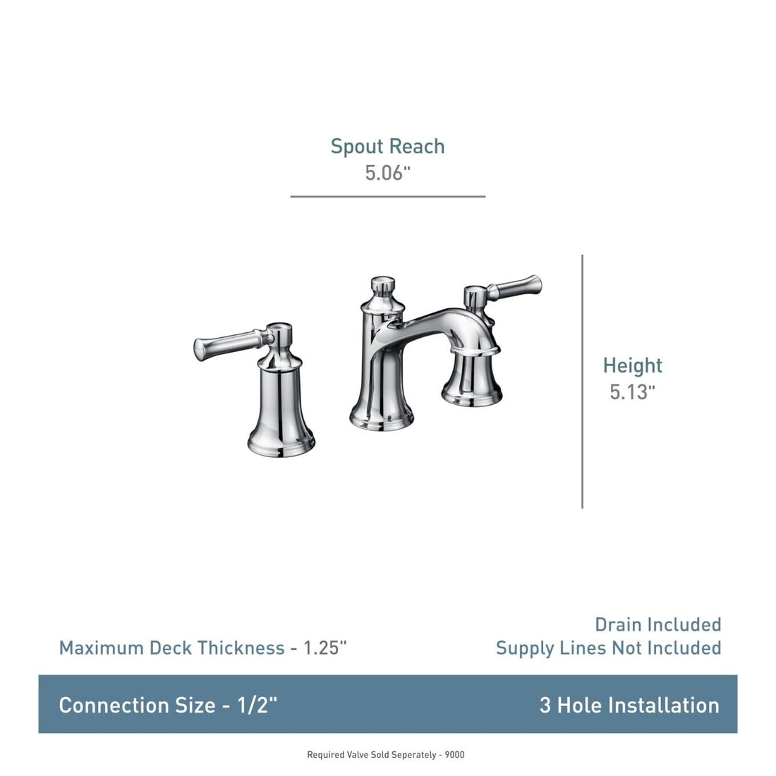 Moen T6805BN Dartmoor 8 in. Widespread 2-Handle Bathroom Faucet - Brushed Nickel