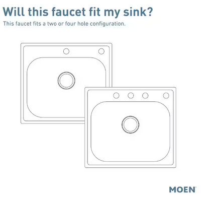 Moen Kitchen Faucet Single-Handle Side Sprayer Spot-Resistant Stainless