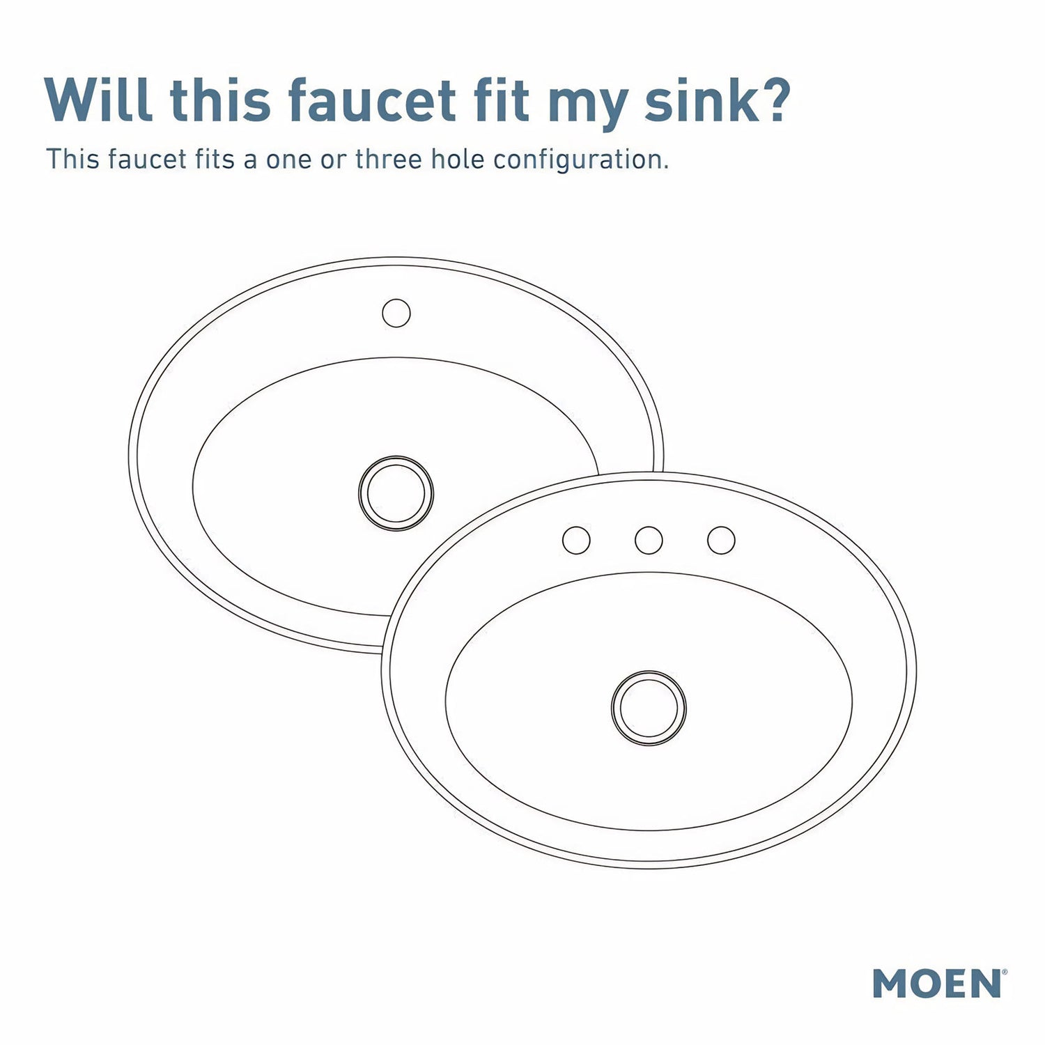 MOEN Genta 84760BL Single Handle Single Hole Bathroom Faucet in Matte Black