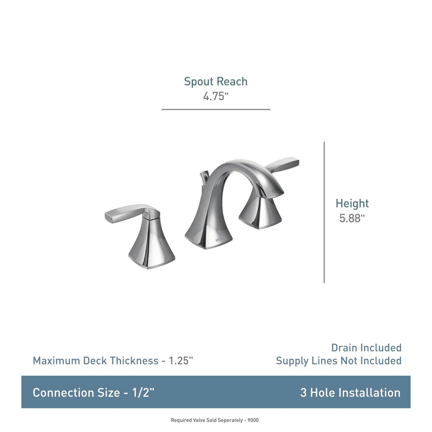 MOEN Voss T6905ORB Widespread 2-Handle High-Arc Bathroom Faucet Trim Kit in Oil Rubbed Bronze (Valve Not Included)