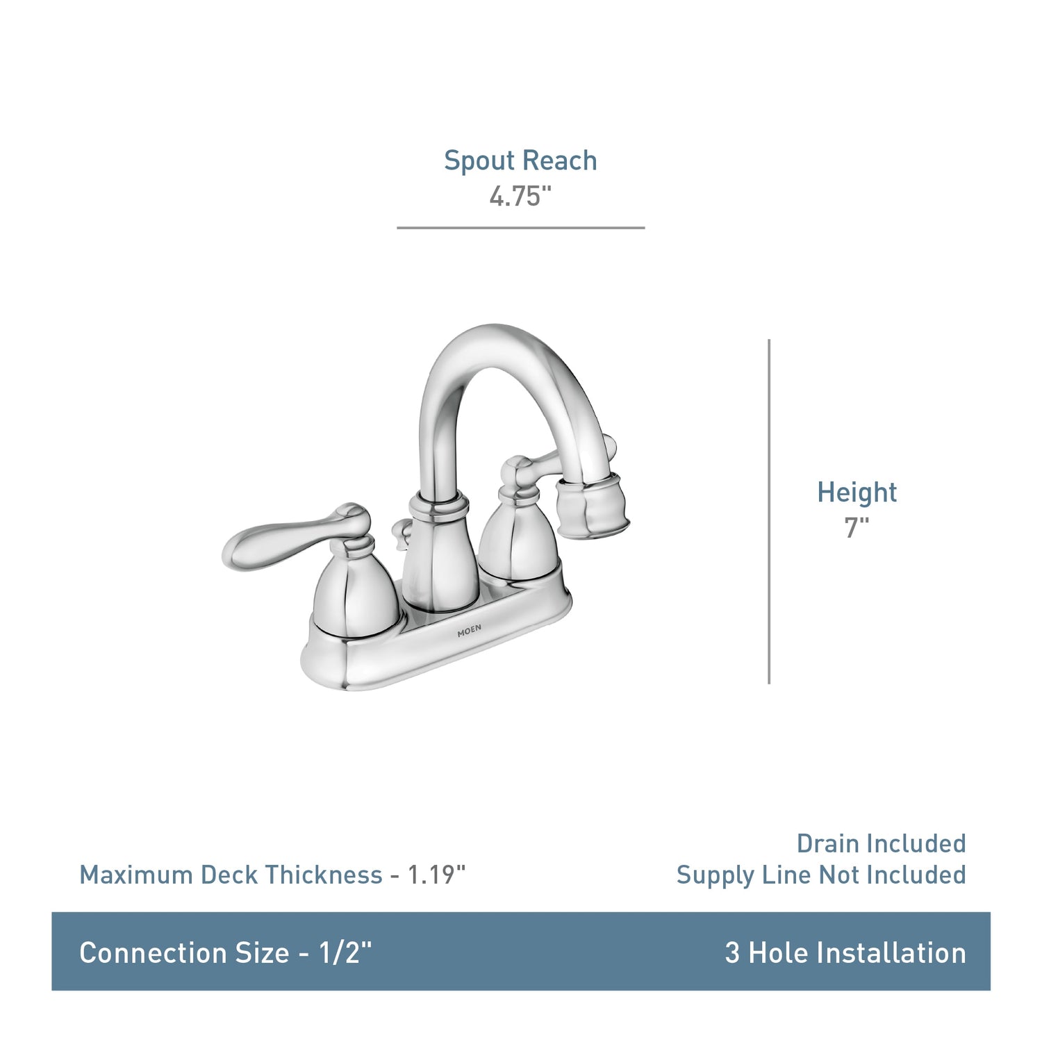 Moen Caldwell WS84667 Chrome 4-in centerset 2-Handle WaterSense Bathroom Sink Faucet with Drain