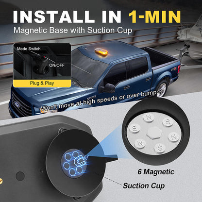 AgriEyes Wireless Mini Strobe Light Bar, Rechargeable Magnetic Amber/White LED for Truck, RV, Trailer (Remote Controlled)
