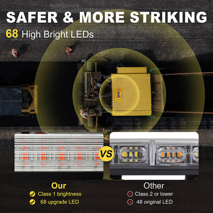 AgriEyes Wireless Mini Strobe Light Bar, Rechargeable Magnetic Amber/White LED for Truck, RV, Trailer (Remote Controlled)