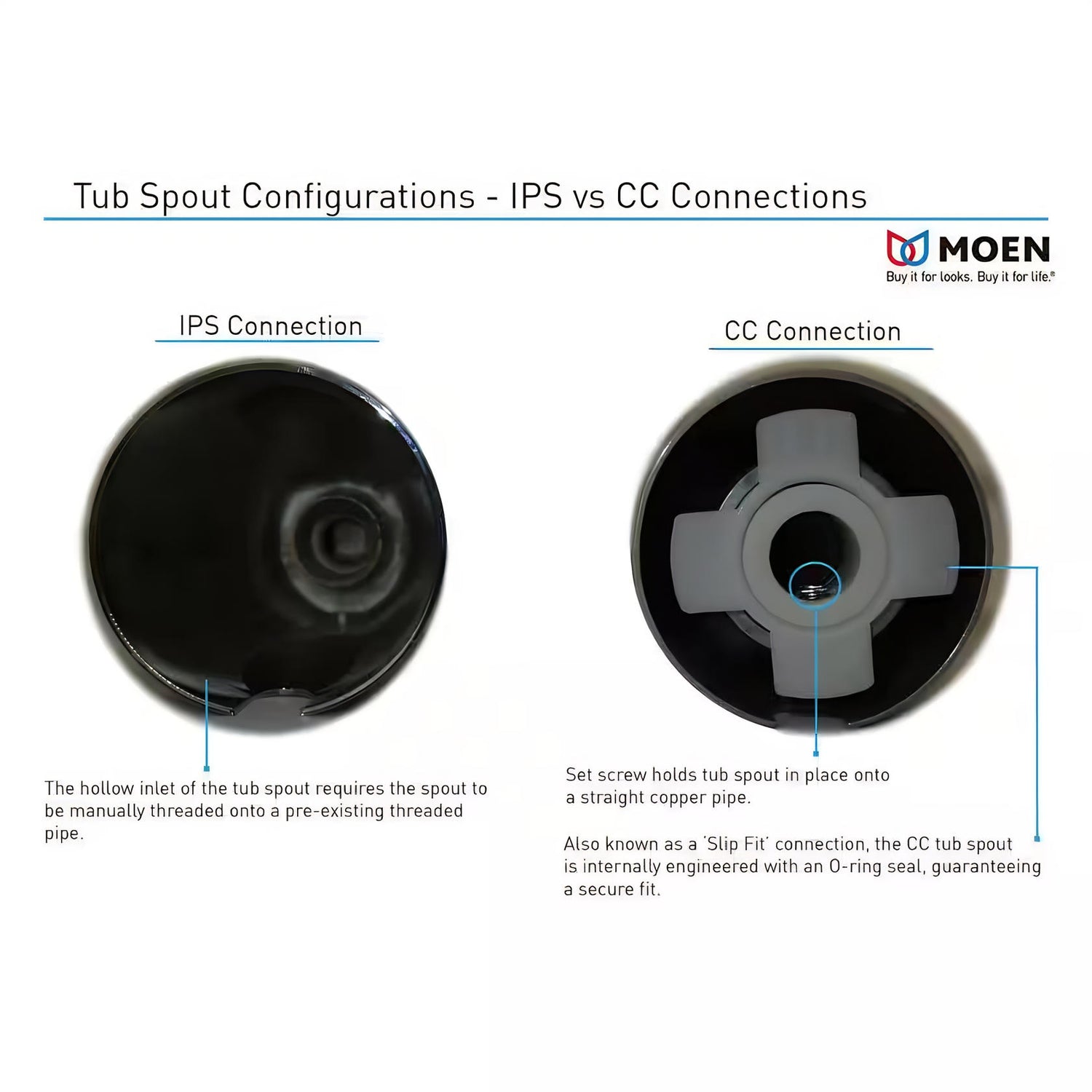 MOEN Eva 3853BN Replacement Tub Diverter Spout for Bathroom Shower Faucet in Brushed Nickel