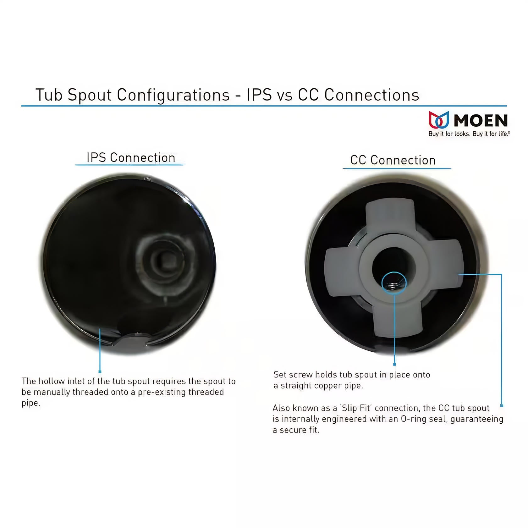 MOEN Eva 3853BN Replacement Tub Diverter Spout for Bathroom Shower Faucet in Brushed Nickel