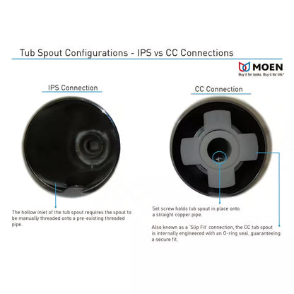 MOEN Eva 3853BN Replacement Tub Diverter Spout for Bathroom Shower Faucet in Brushed Nickel