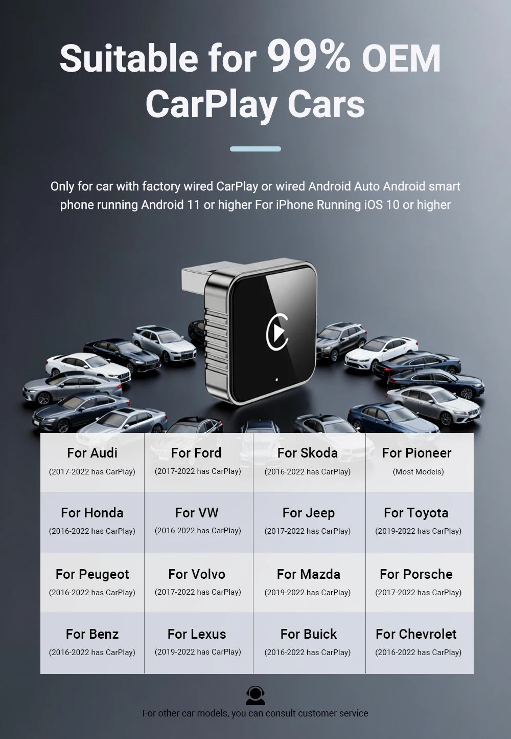 Mini CarPlay AI Box 2-in-1 Wired to Wireless CarPlay &amp; Android Auto Adapter 5GHz WiFi