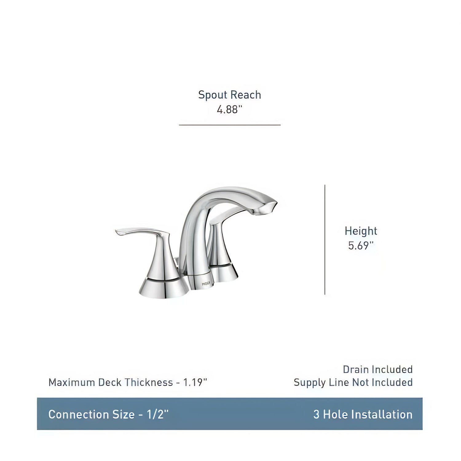 Moen WS84550SRN Darcy Centerset 2-Handle Bathroom Faucet in Spot Resist Brushed Nickel