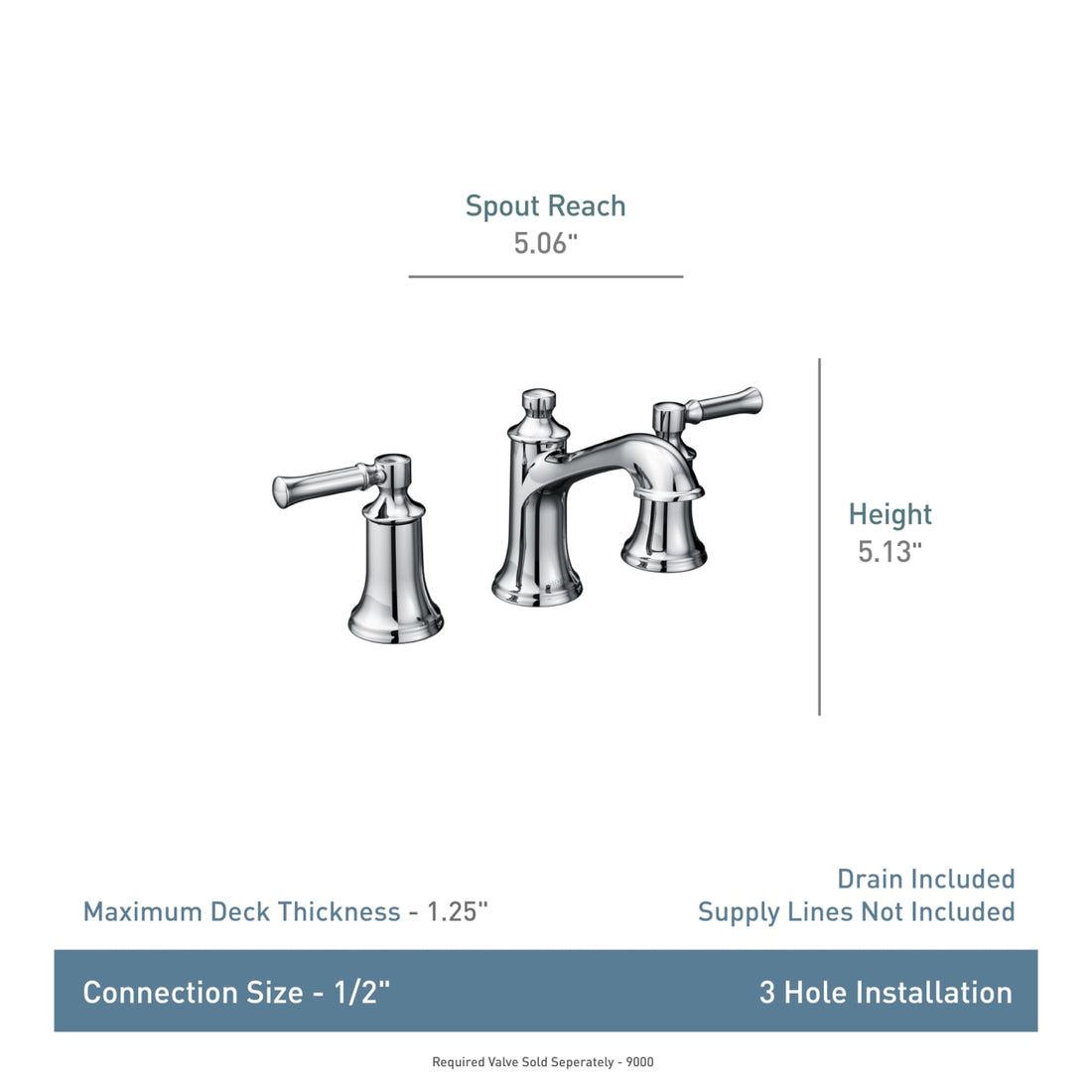 MOEN Dartmoor T6805ORB Widespread 2-Handle Bathroom Faucet Trim Kit in Oil Rubbed Bronze (Valve Not Included)