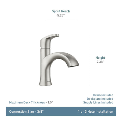 MOEN Karis 84346BL Single Hole Single Handle Bathroom Faucet in Matte Black