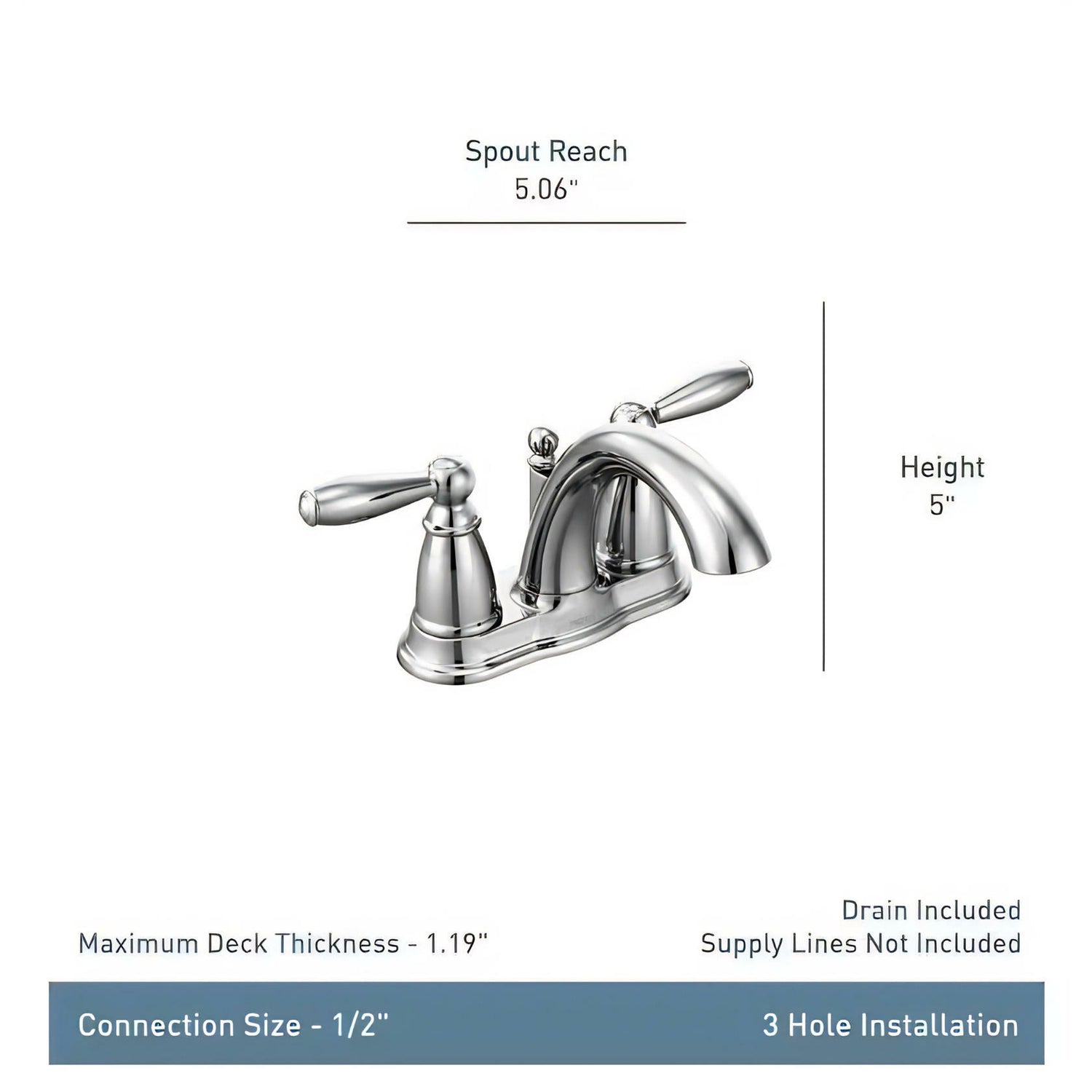 MOEN Brantford 6610ORB Centerset 2-Handle Low-Arc Bathroom Faucet in Oil Rubbed Bronze with Metal Drain Assembly