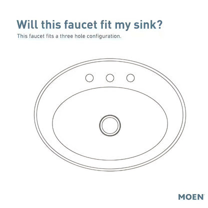 MOEN Findlay 84515SRN Centerset Double-Handle Bathroom Faucet in Spot Resist Brushed Nickel