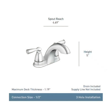MOEN Banbury 84942BL Centerset Double Handle Low-Arc Bathroom Faucet in Matte Black