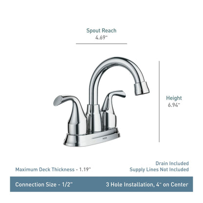 MOEN Idora 84115 Centerset 2-Handle Bathroom Faucet in Chrome