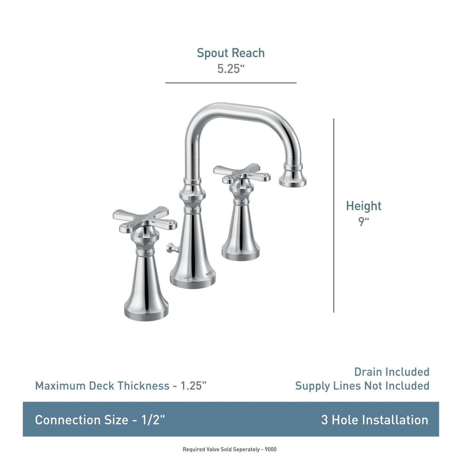 MOEN Colinet TS44103BN Traditional Two-Handle Widespread High-Arc Bathroom Faucet in Brushed Nickel (Valve Required)