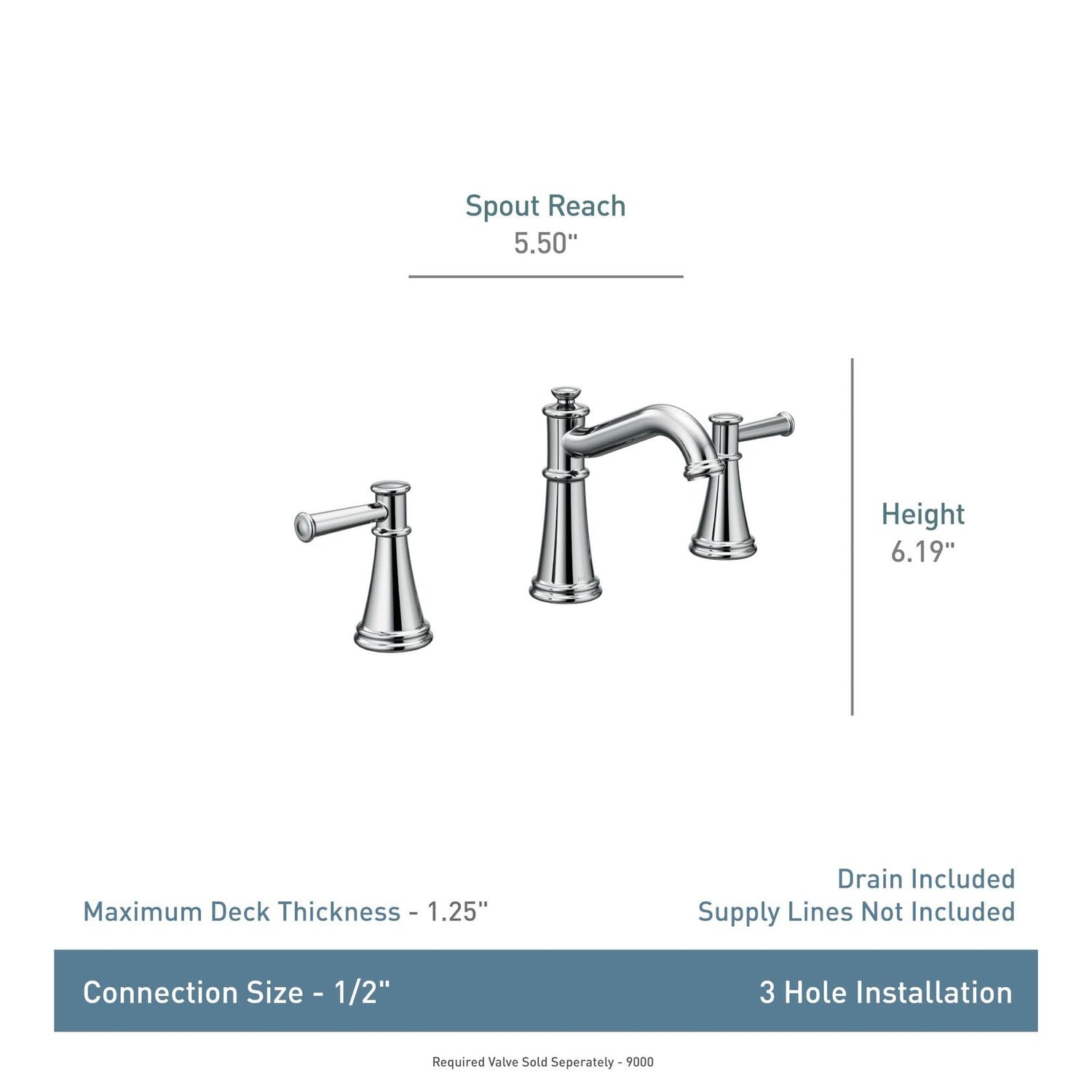 MOEN Belfield T6405NL WideSpread 2-Handle Bathroom Faucet in Polished Nickel
