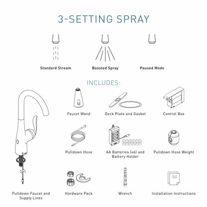MOEN Arbor 7594EWBL Touchless Pull Down Sprayer Kitchen Faucet with 360 Degree Spout Swivel and Power Clean in Matte Black