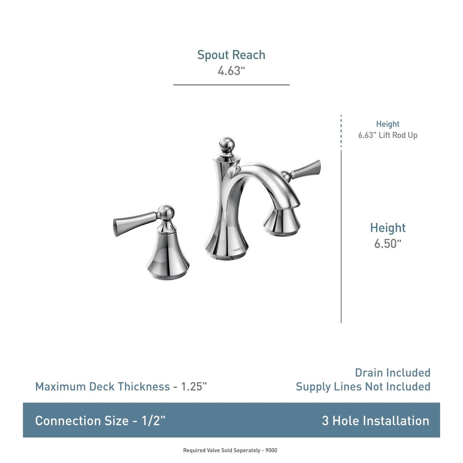 MOEN Wynford T4520BN Two-Handle Widespread High-Arc Bathroom Faucet with Lever Handles in in Brushed Nickel  (Valve Required)