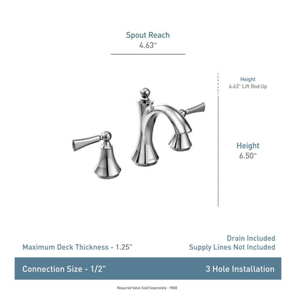 MOEN Wynford T4520BN Two-Handle Widespread High-Arc Bathroom Faucet with Lever Handles in in Brushed Nickel  (Valve Required)