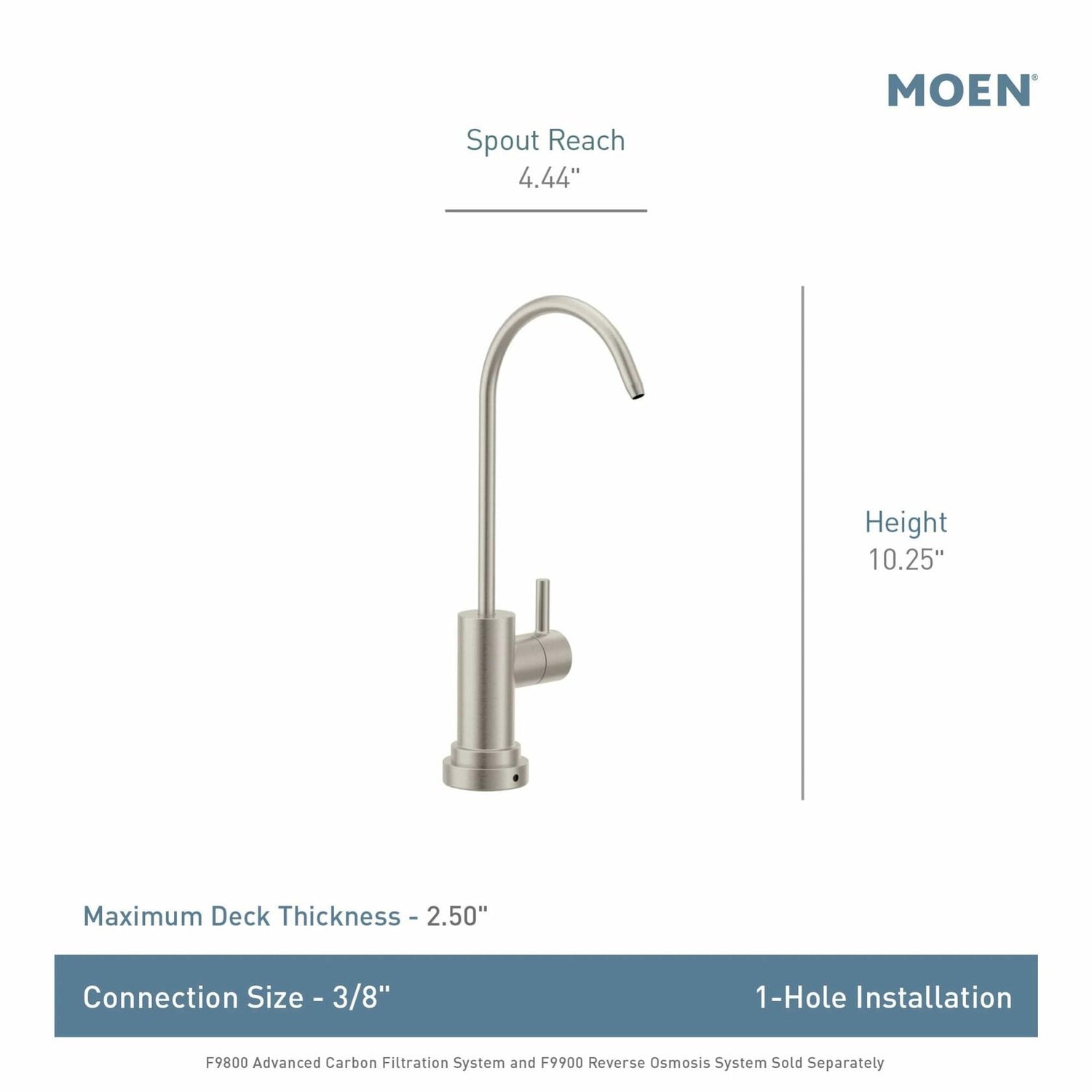 MOEN SIP F7660BL Single Handle Deck-Mount Filtered Kitchen Faucet in Matte Black
