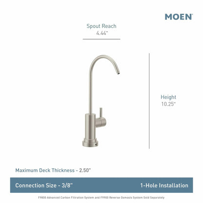 MOEN SIP F7660BL Single Handle Deck-Mount Filtered Kitchen Faucet in Matte Black