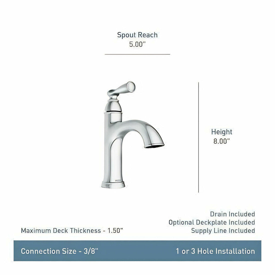 MOEN Banbury 84945 Single Handle Single Hole Bathroom Faucet in Chrome