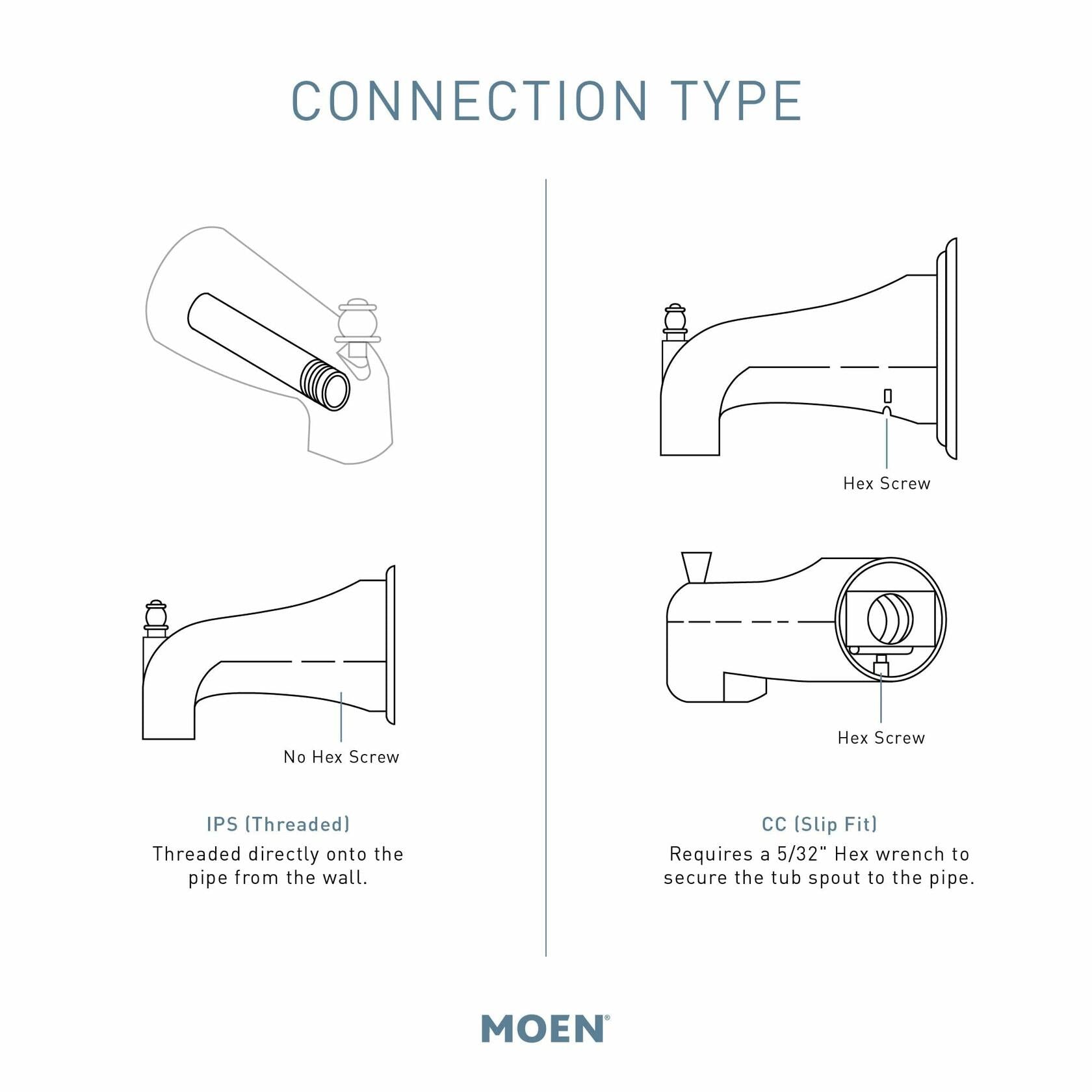 MOEN Flara S989BN 1/2-Inch Slip Fit Connection Diverter Tub Spout in Brushed Nickel