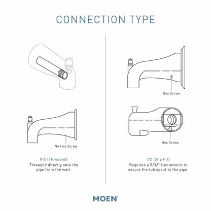 MOEN Flara S989BN 1/2-Inch Slip Fit Connection Diverter Tub Spout in Brushed Nickel